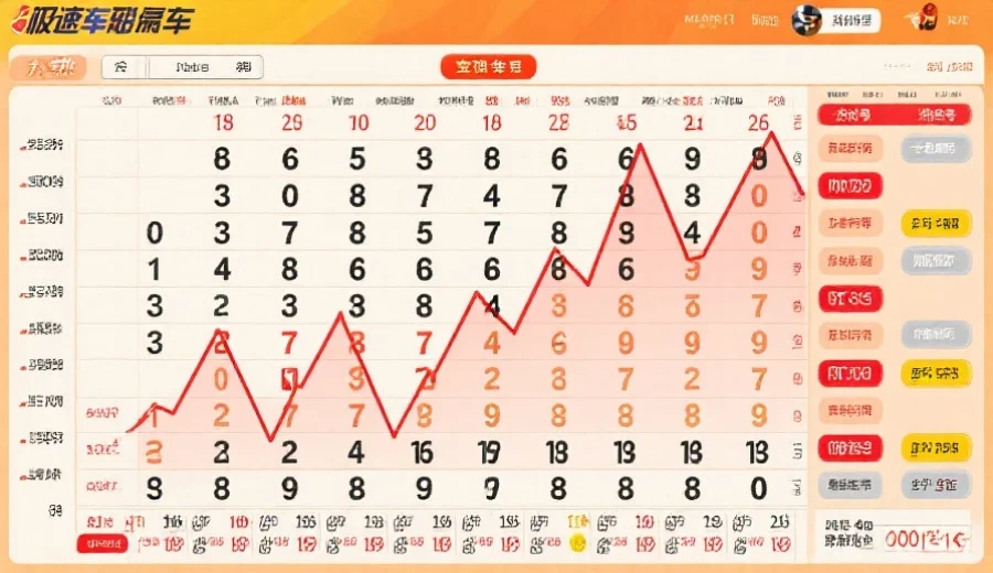 极速赛车号码走势图,突出显示热号和冷号的分布与变化